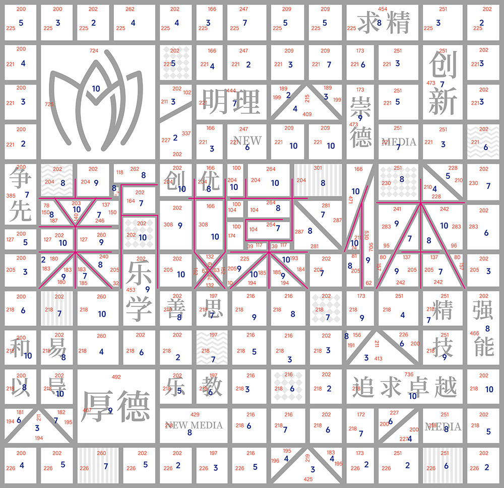 历时两个月，终于搞定了一面墙